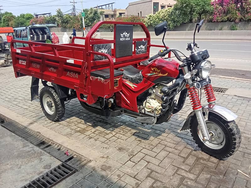 2026 model 1