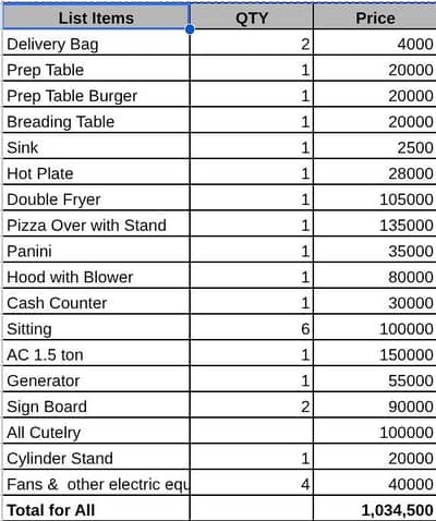 Restaurant equipment for sale
