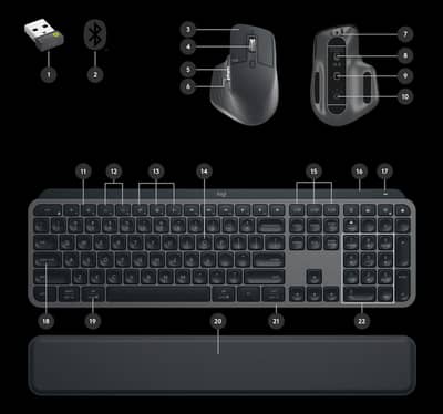 Logitech MX Keys Combo Gen 2 – Brand New & Sealed