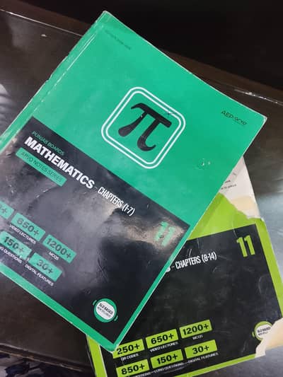 maths class 11 notes