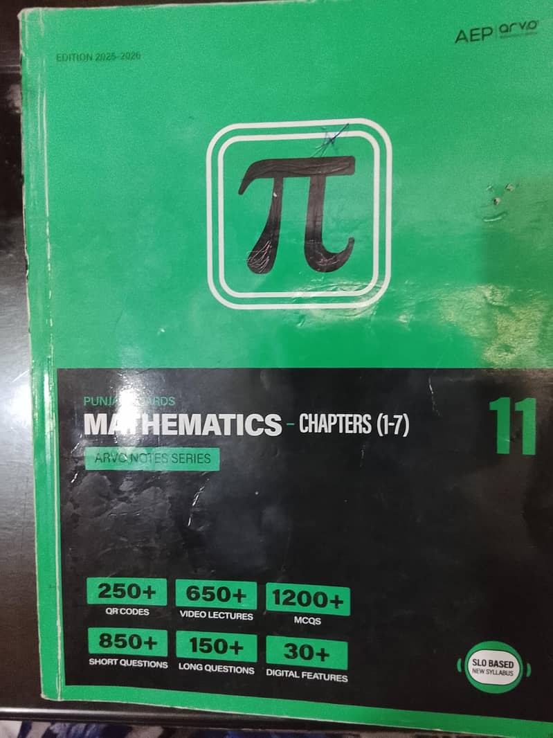 maths class 11 notes 1