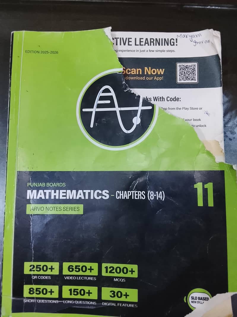 maths class 11 notes 2