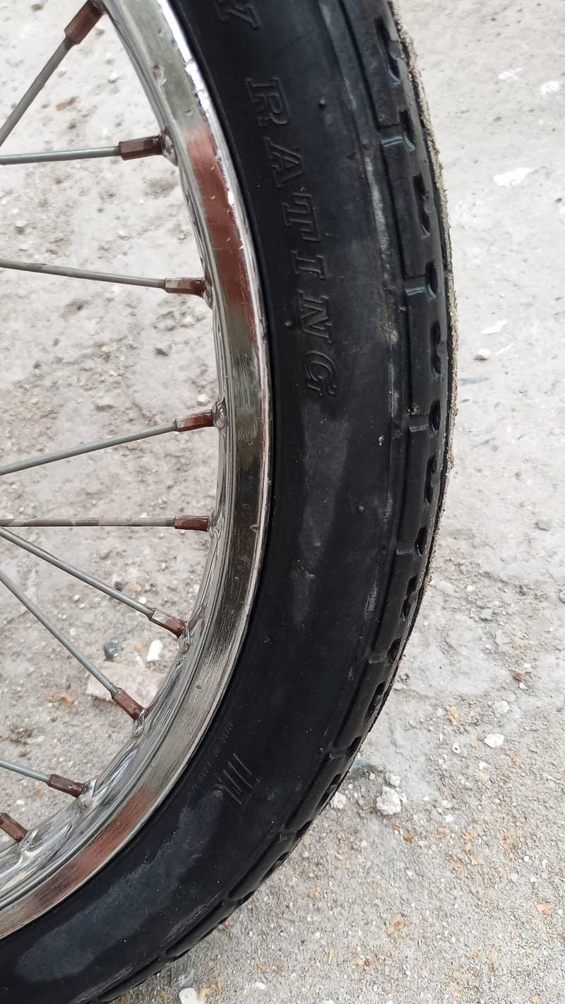 behtreen condition 6