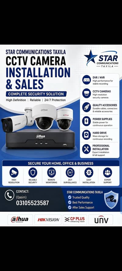 CCTV camera
