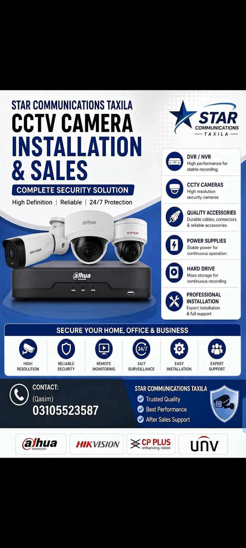 CCTV camera 0