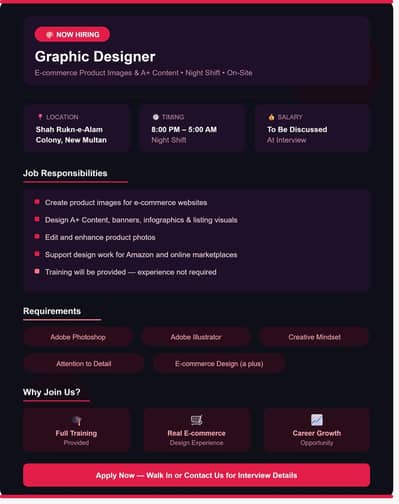 Grahpic Designer Required
