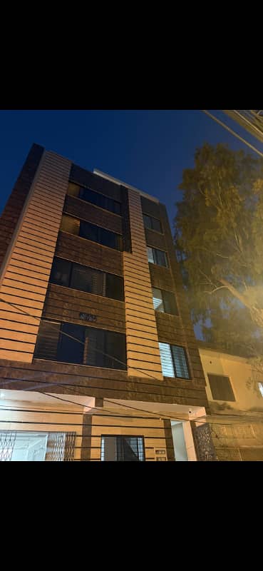 Semi Commerical Plaza B Block Satellite Town