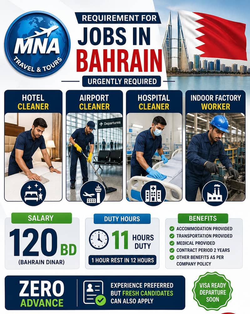 work permit available done base 0