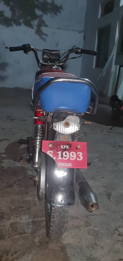 habib 2012 model