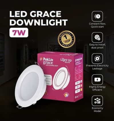 Led Ceiling Light 3/4” 7W