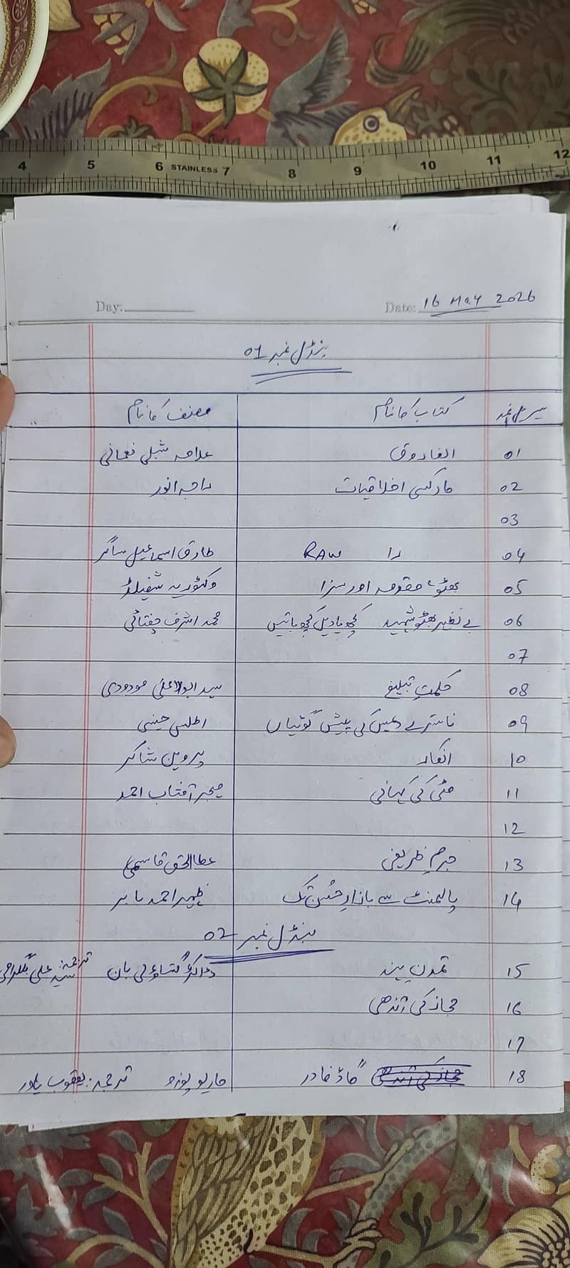 اپنی زاتی کولیکشن کی کتابیں سیل کرنی ہیں۔ 0