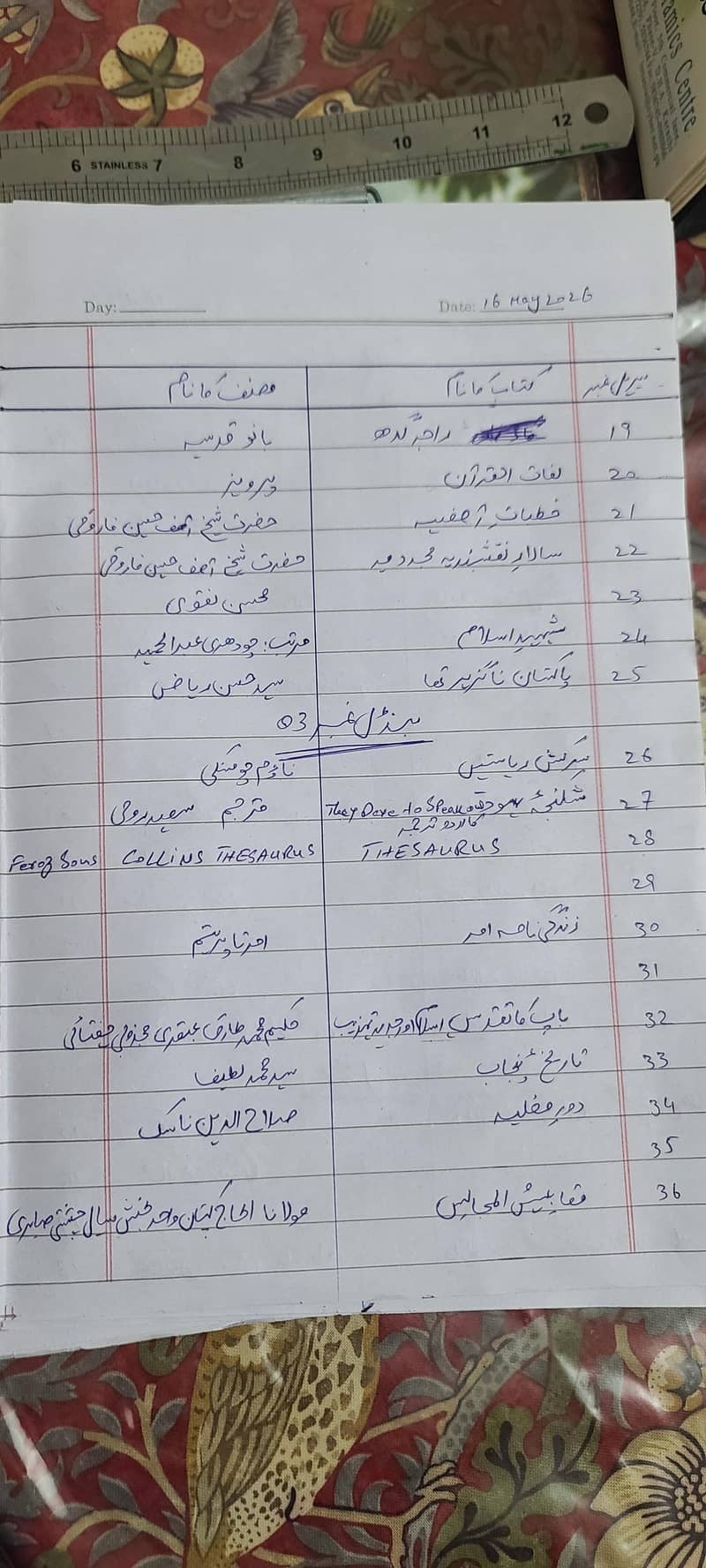 اپنی زاتی کولیکشن کی کتابیں سیل کرنی ہیں۔ 1