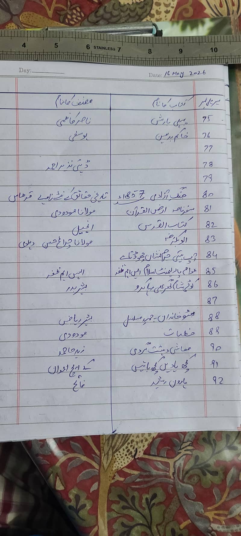 اپنی زاتی کولیکشن کی کتابیں سیل کرنی ہیں۔ 2