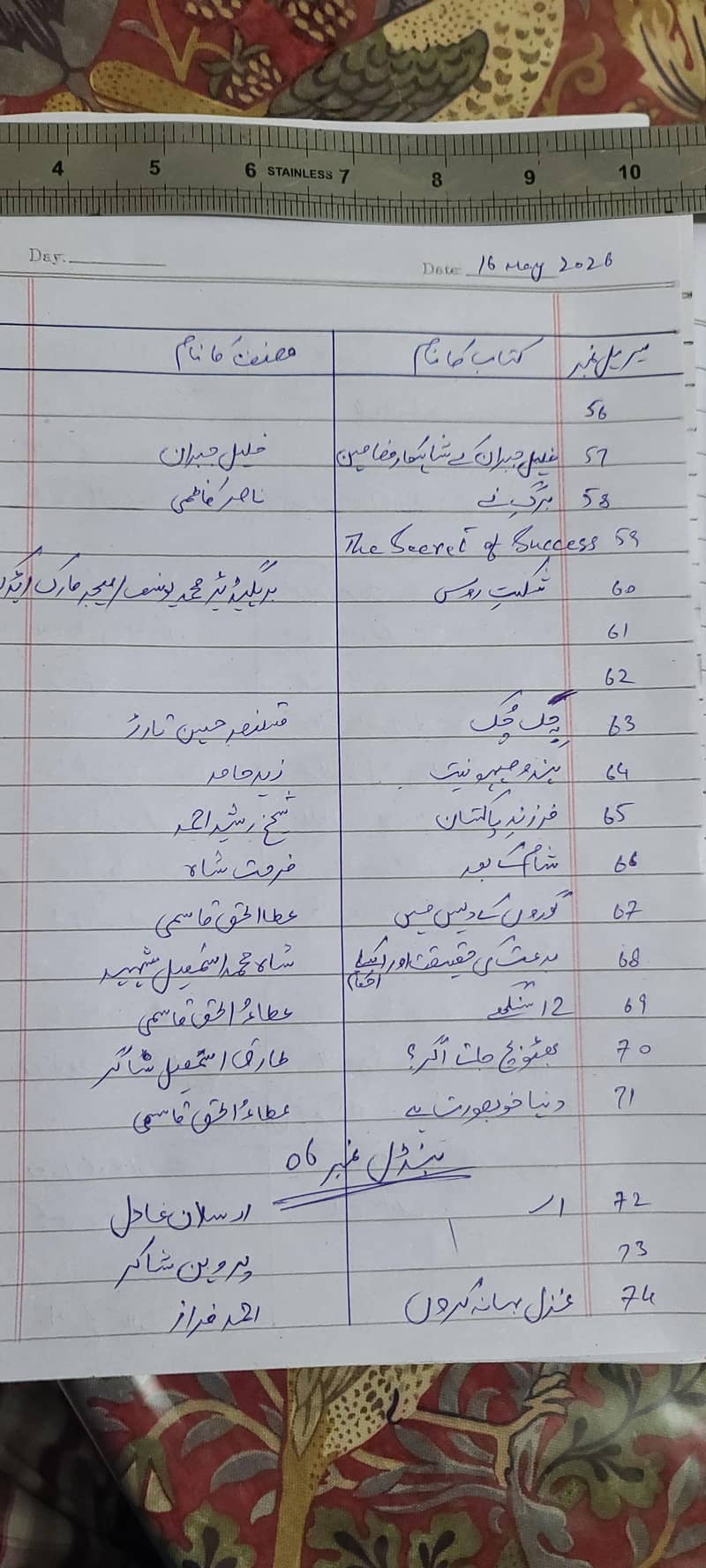 اپنی زاتی کولیکشن کی کتابیں سیل کرنی ہیں۔ 3