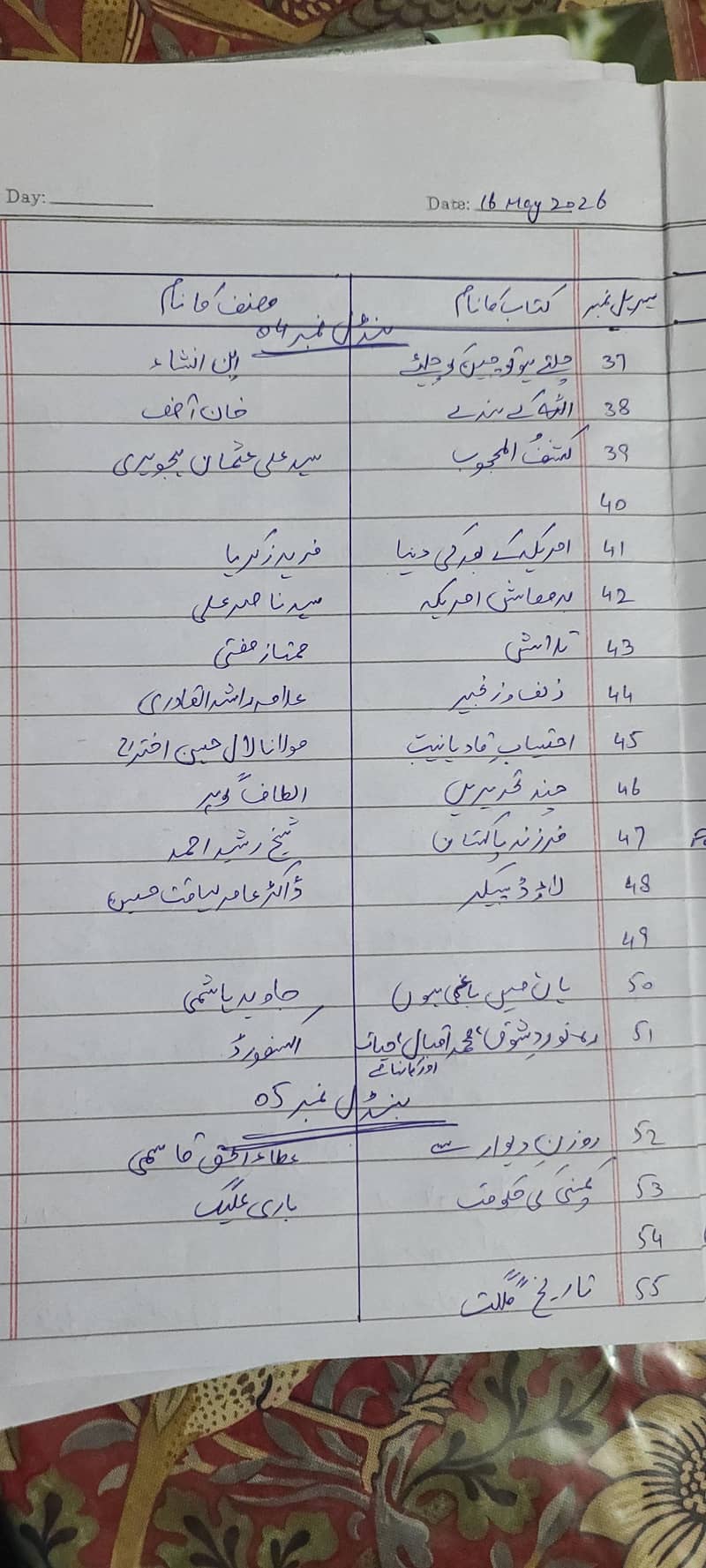 اپنی زاتی کولیکشن کی کتابیں سیل کرنی ہیں۔ 4
