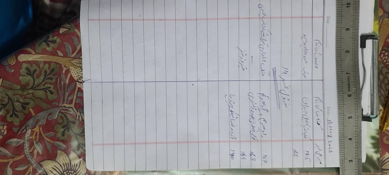 اپنی زاتی کولیکشن کی کتابیں سیل کرنی ہیں۔ 7