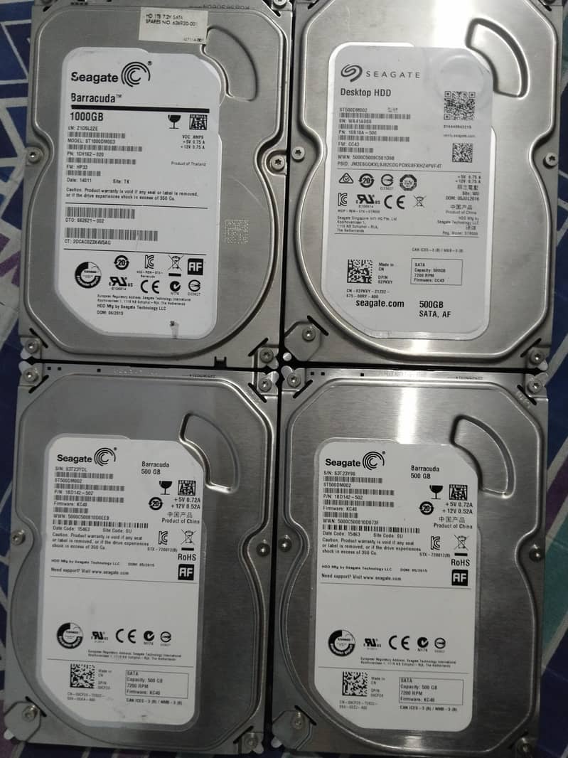 Hard disk 0