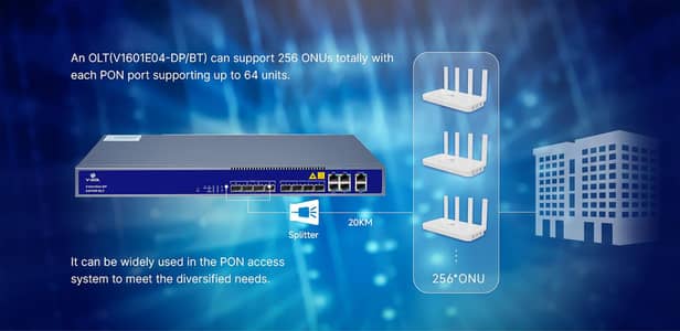 Fiber Internet Connection 17Mbps | Karachi | Business Solution.