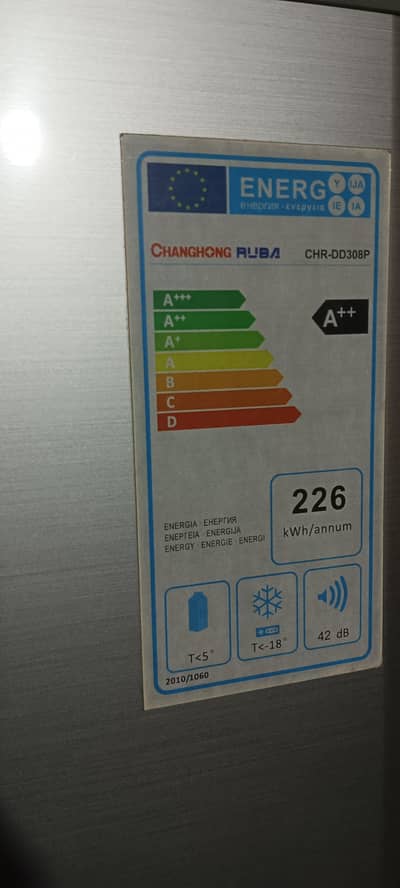 Changhong Ruba refrigerator CHR-DD308P