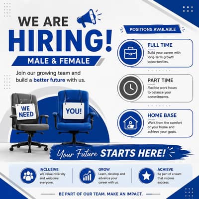 Hiring Now in Lahore
