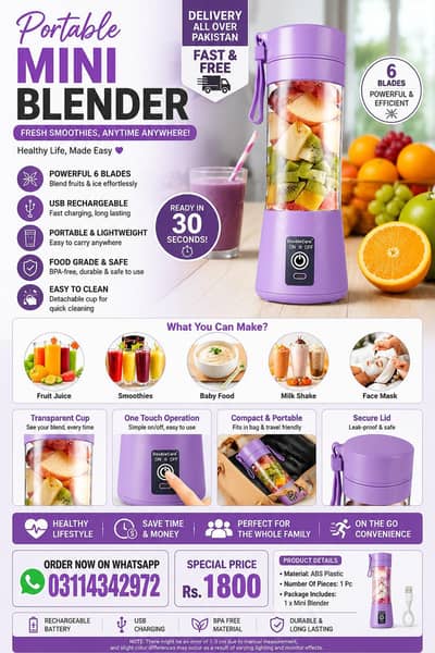Portable mini juice blender