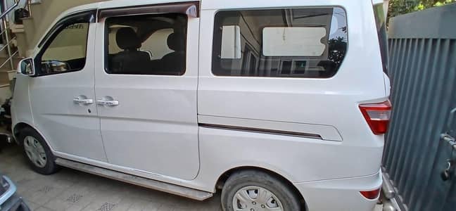 Changan Karvaan 2022