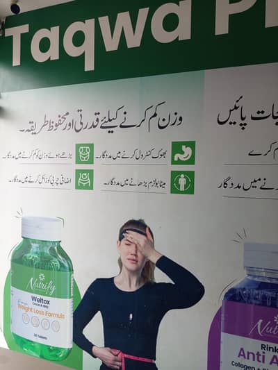 Staff Required for Pharmacy