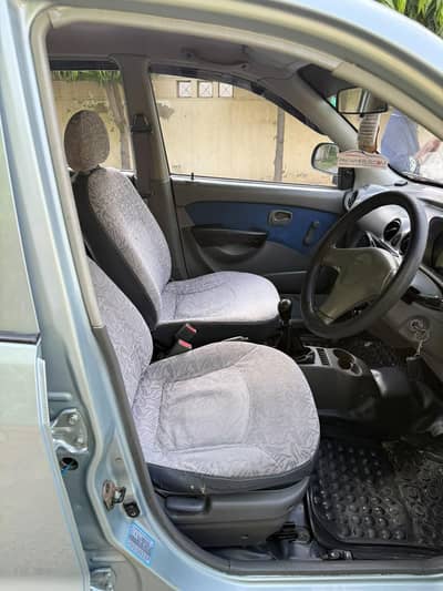 Hyundai Santro 2008