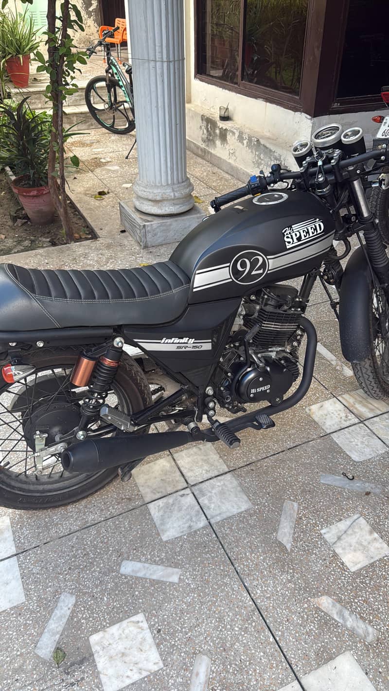 Hispeed Infinity 150 4