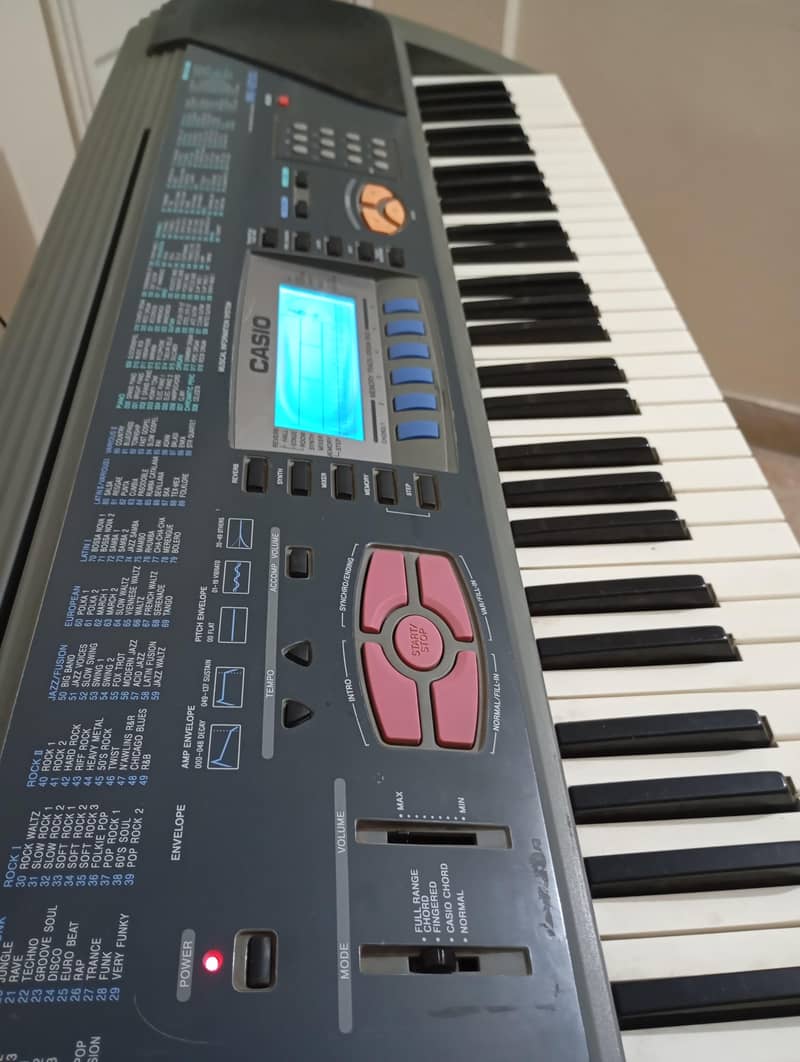Keyboard & Stand 7