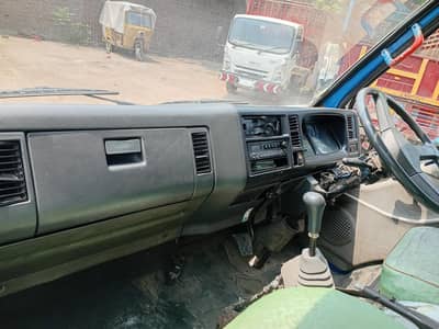 mastar 3300