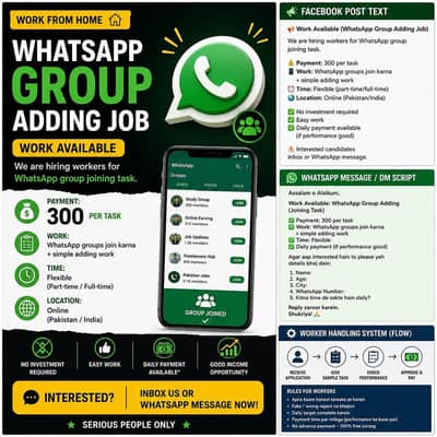 online Free work without any investment
