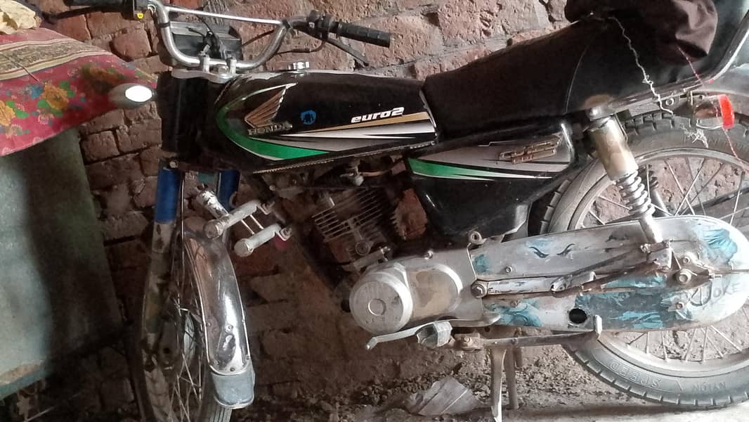 125 euru2 0