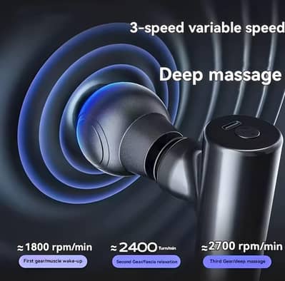 Modern Massagers for body
