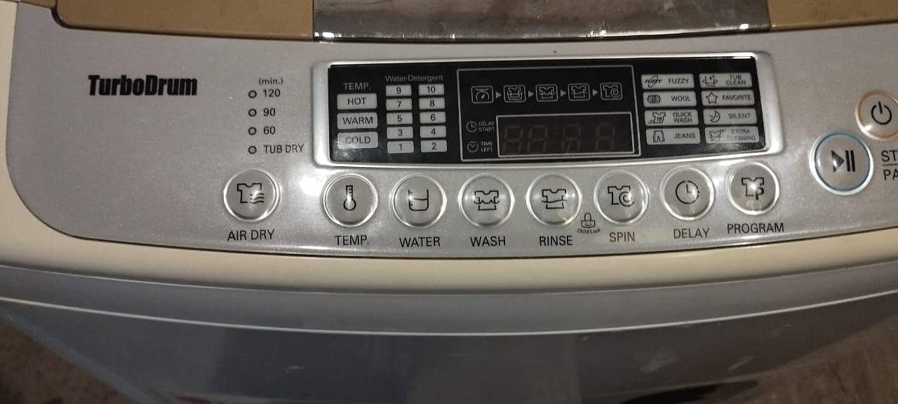 Automatic Washing Machine 2