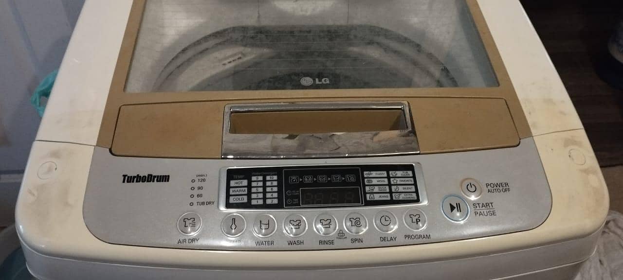 Automatic Washing Machine 3