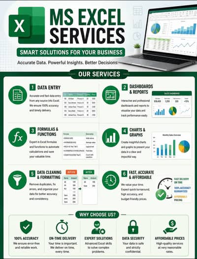 MS Excel Services