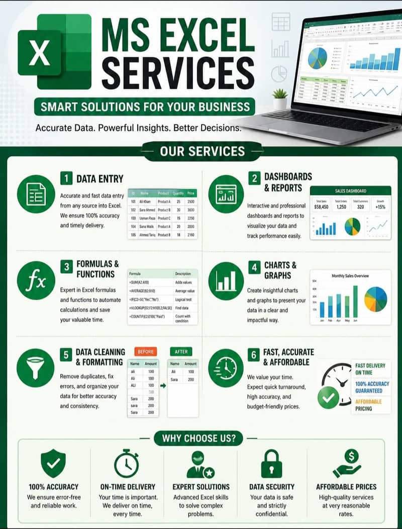 MS Excel Services 0