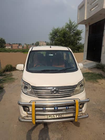 Changan Karvaan 2021