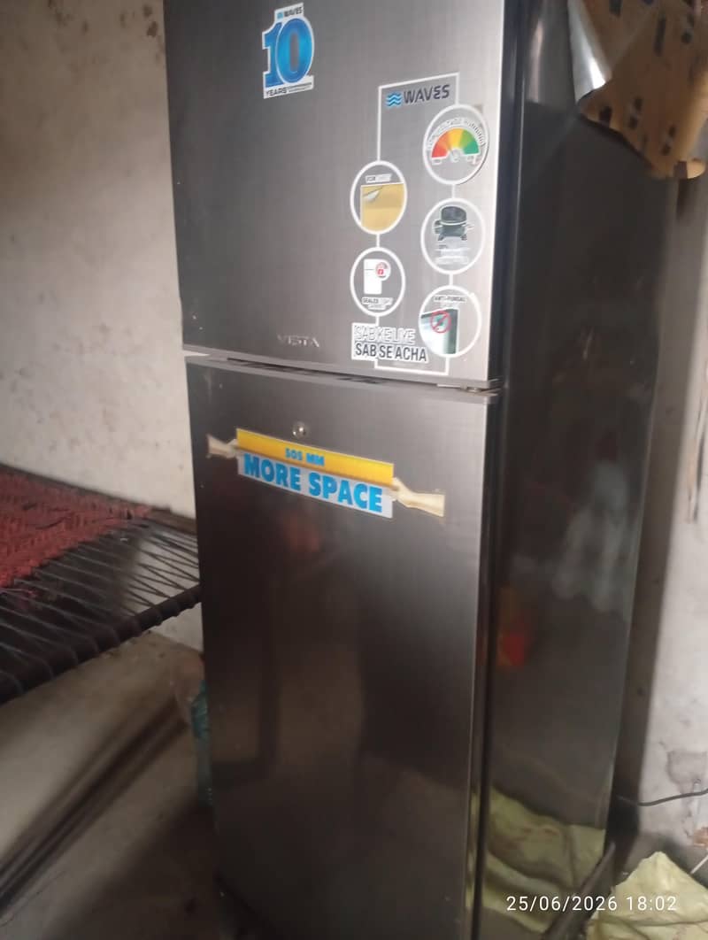 only one year use 6