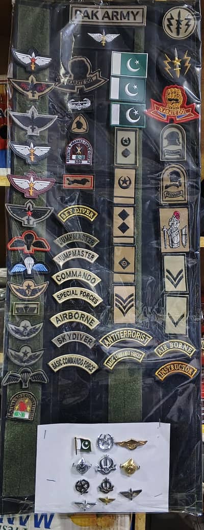 Patches for uniform