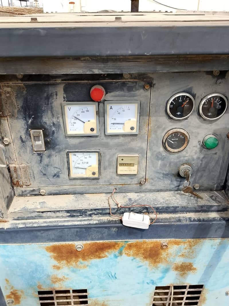 reliable generator 12