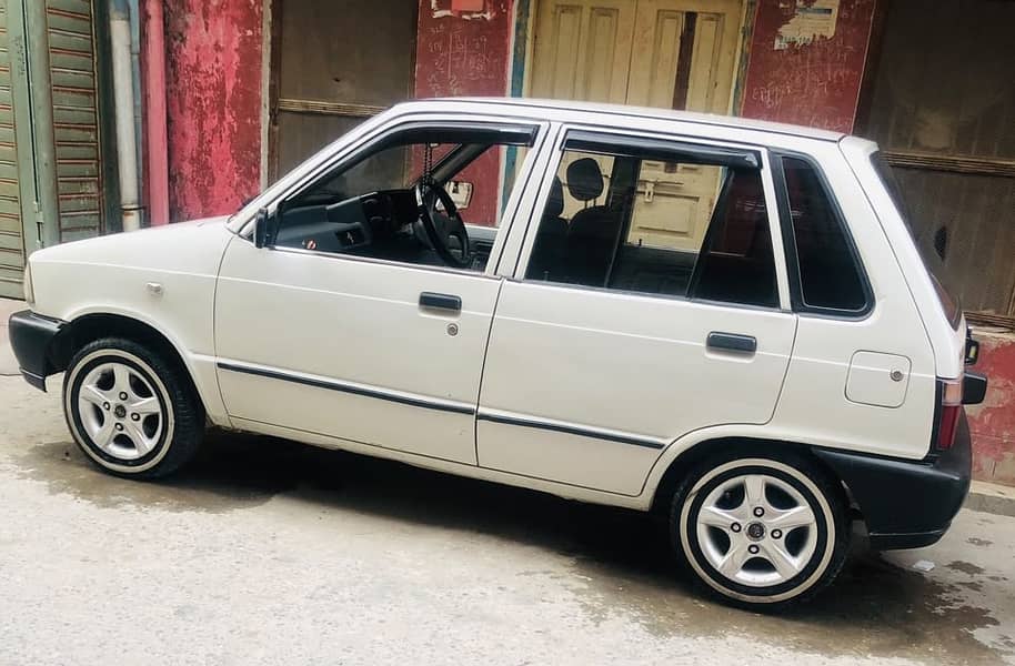 Mehran 2008 2