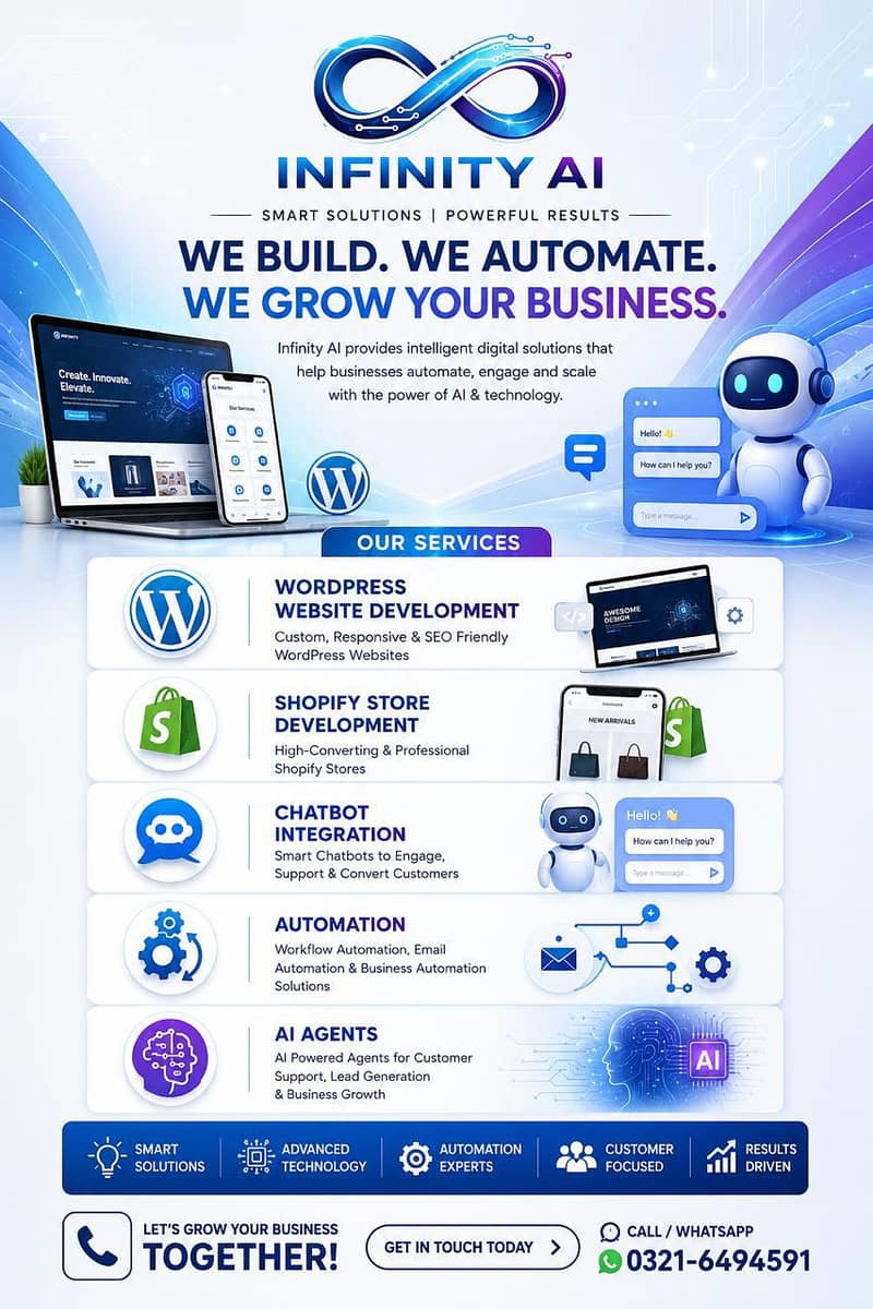 Website Development 0