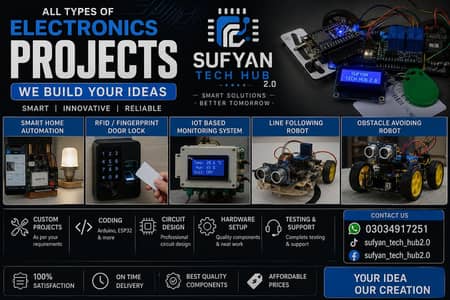 university project service