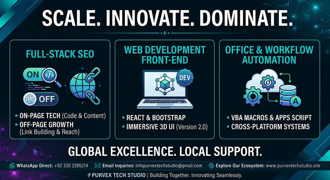 Professional Website development services 0