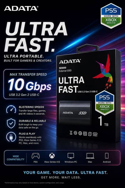 Ultra-Fast 1TB Portable SSD – 10Gbps Speed