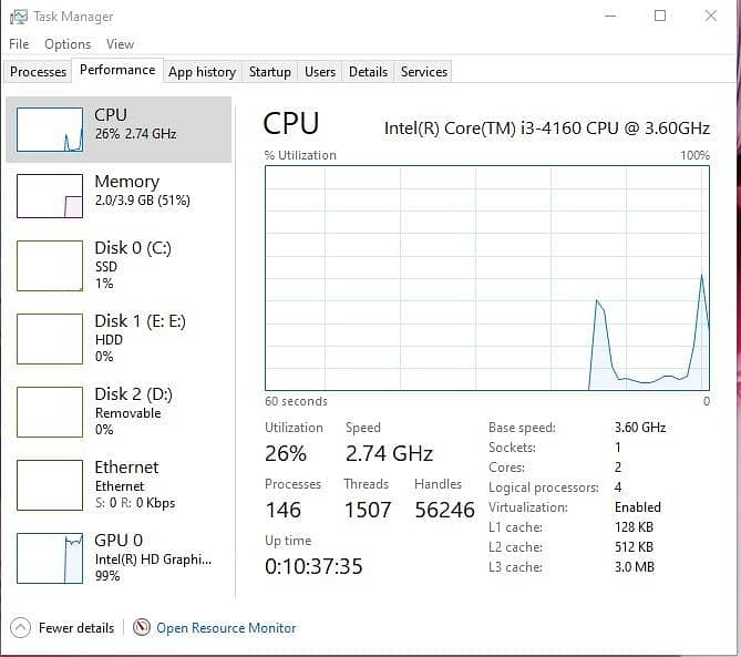 core i3 4th generation combo 2