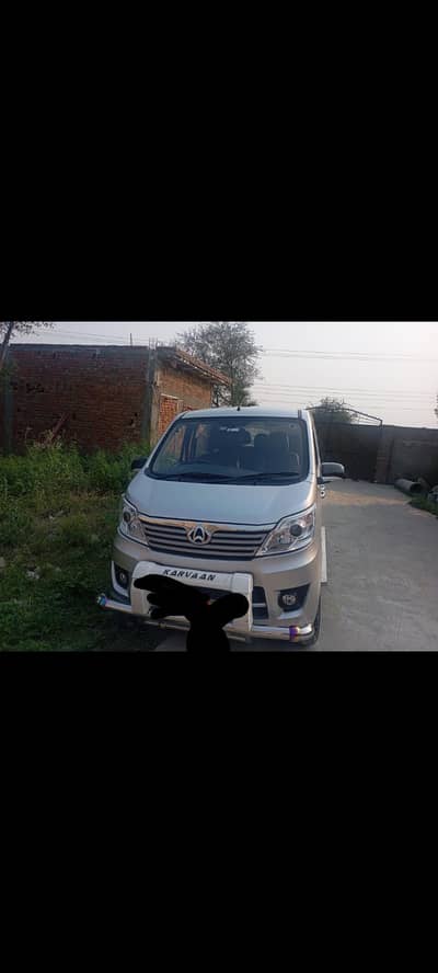 Changan Karvaan plus 1.2 2024
