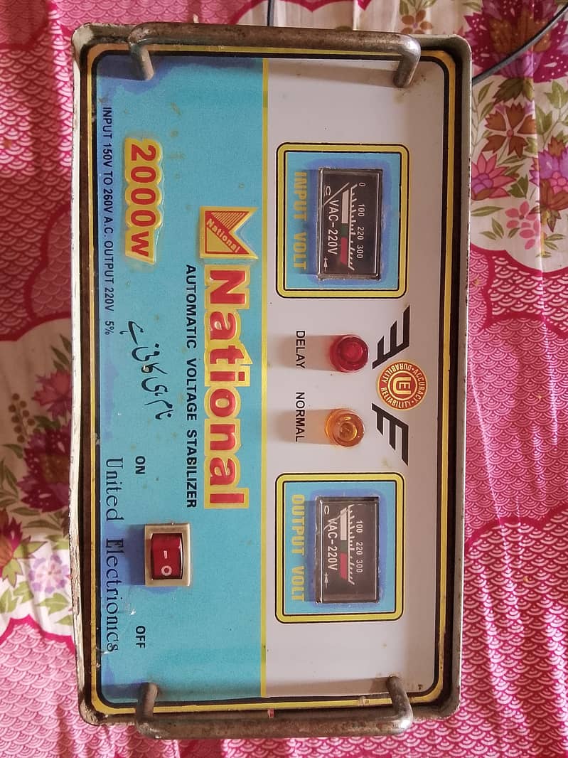 Sateblilizer 0